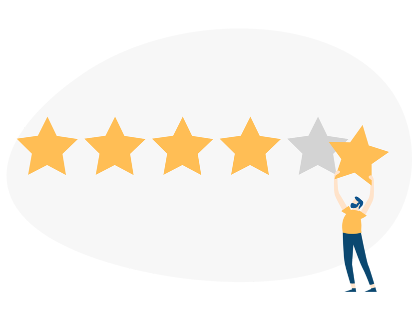 ReviewMetrics